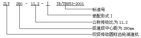 ZLZ齿轮减速机型号、规格及其表示方法
