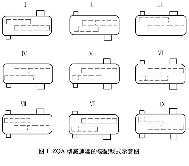 ZQA减速机装配型式