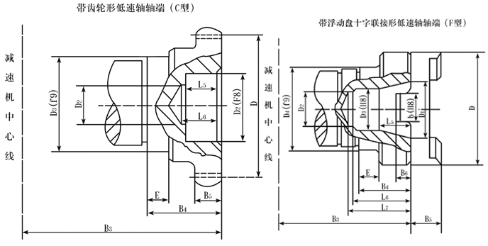 PJ减速机输入输出轴端