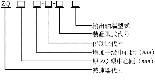 ZQ大速比减速机标记示例