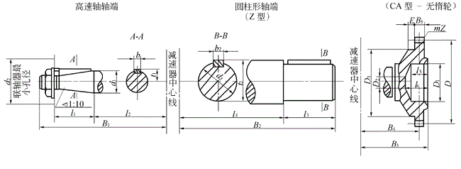 ZQ大速比减速机轴端尺寸