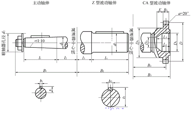 ZQD减速器机轴端尺寸