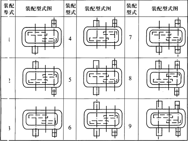 JZQ减速机装配形式