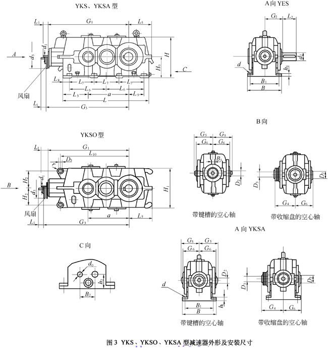 YKSO|YKSA|YKS减速机装配图