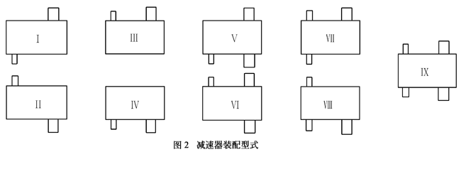 QY系列起重机用硬齿面减速机装配型式