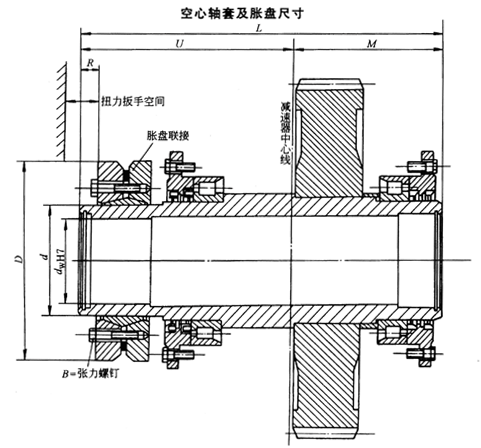 DBY、DCY硬齿面减速机空心轴套及胀盘尺寸