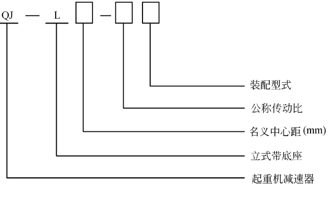 QJ-L起重机减速机标记示例