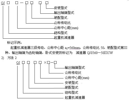 QJ起重机减速机型号标记  JB/T89051-1999