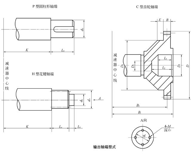 QJY系列起重机减速机轴端型式