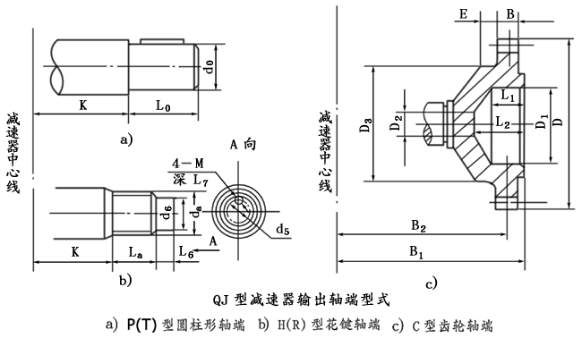 QJ系列起重机减速机轴端型式