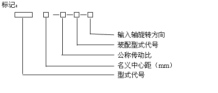 FDBY减速机标记