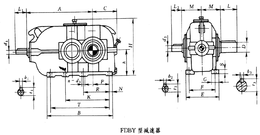 FDBY硬齿面减速机外形图