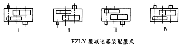 FZLY硬齿面减速机装配型式