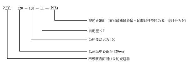 ZFY减速机标记方法